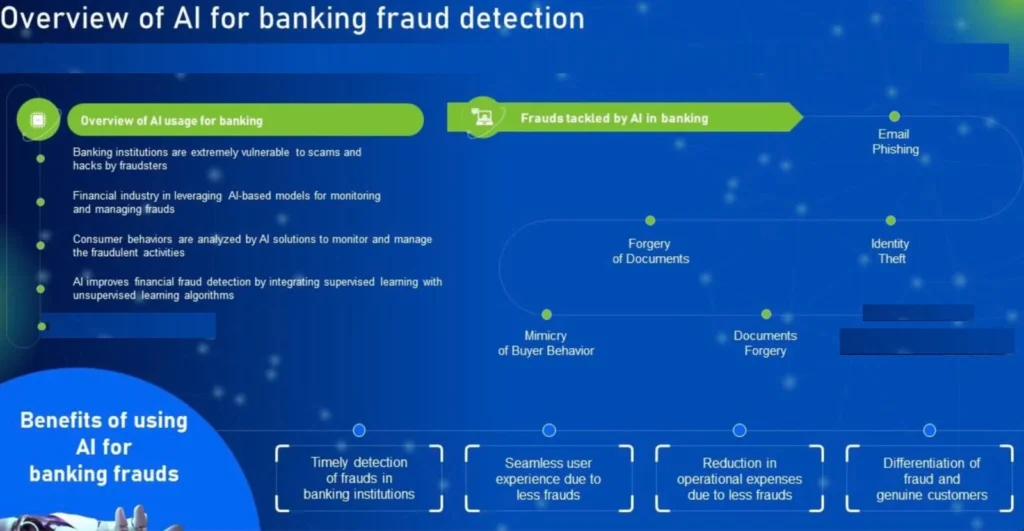 Generative AI: Major Benefits in Banking Sector